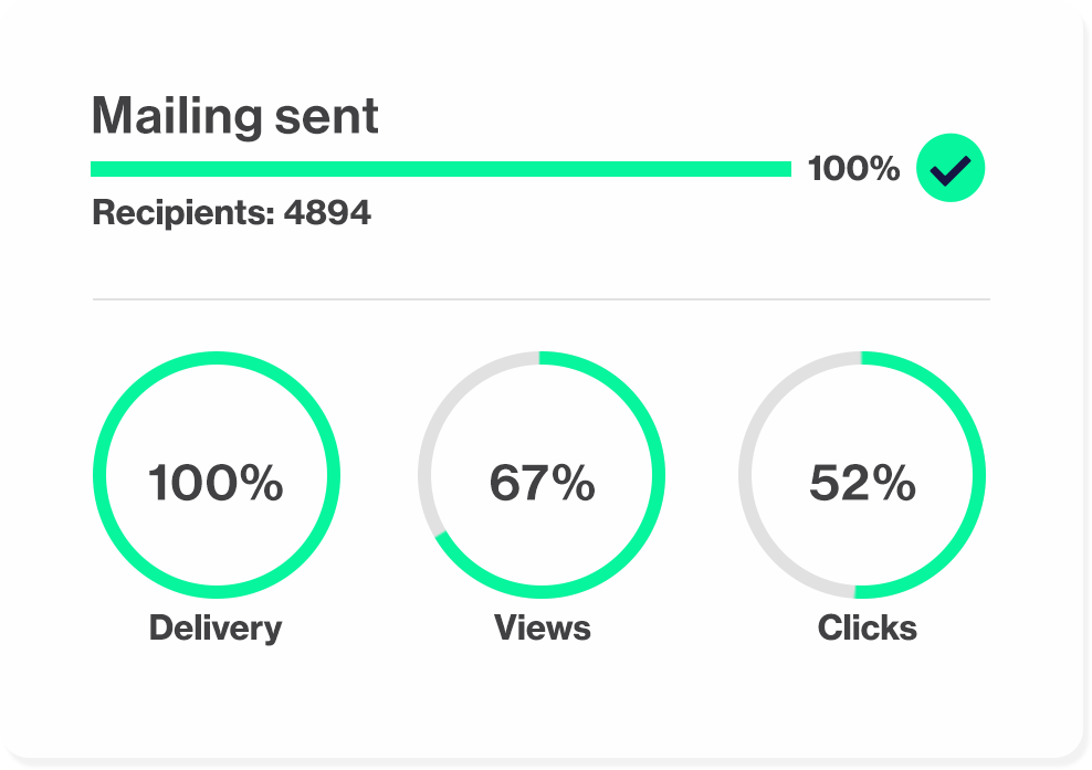 Measure the performance of your email marketing campaigns