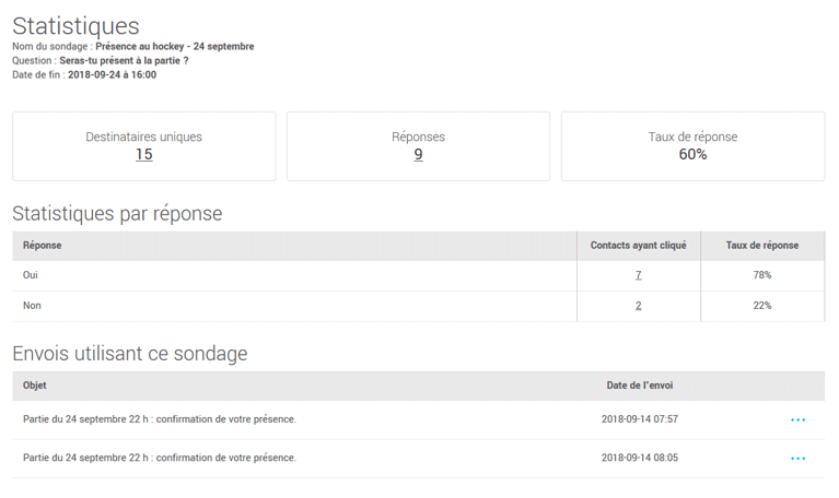 4- Consultez vos réponses